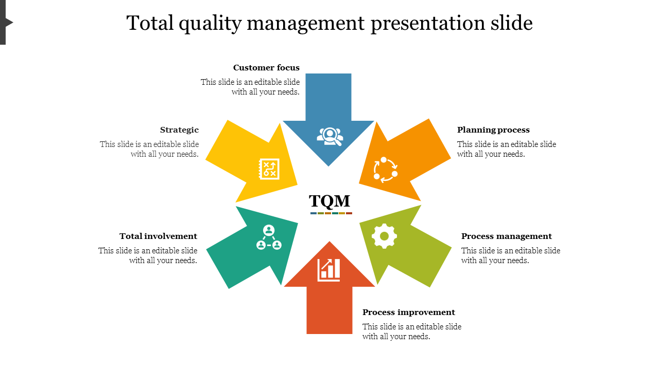 Total Quality Management Presentation Slide - Arrow Shapes
